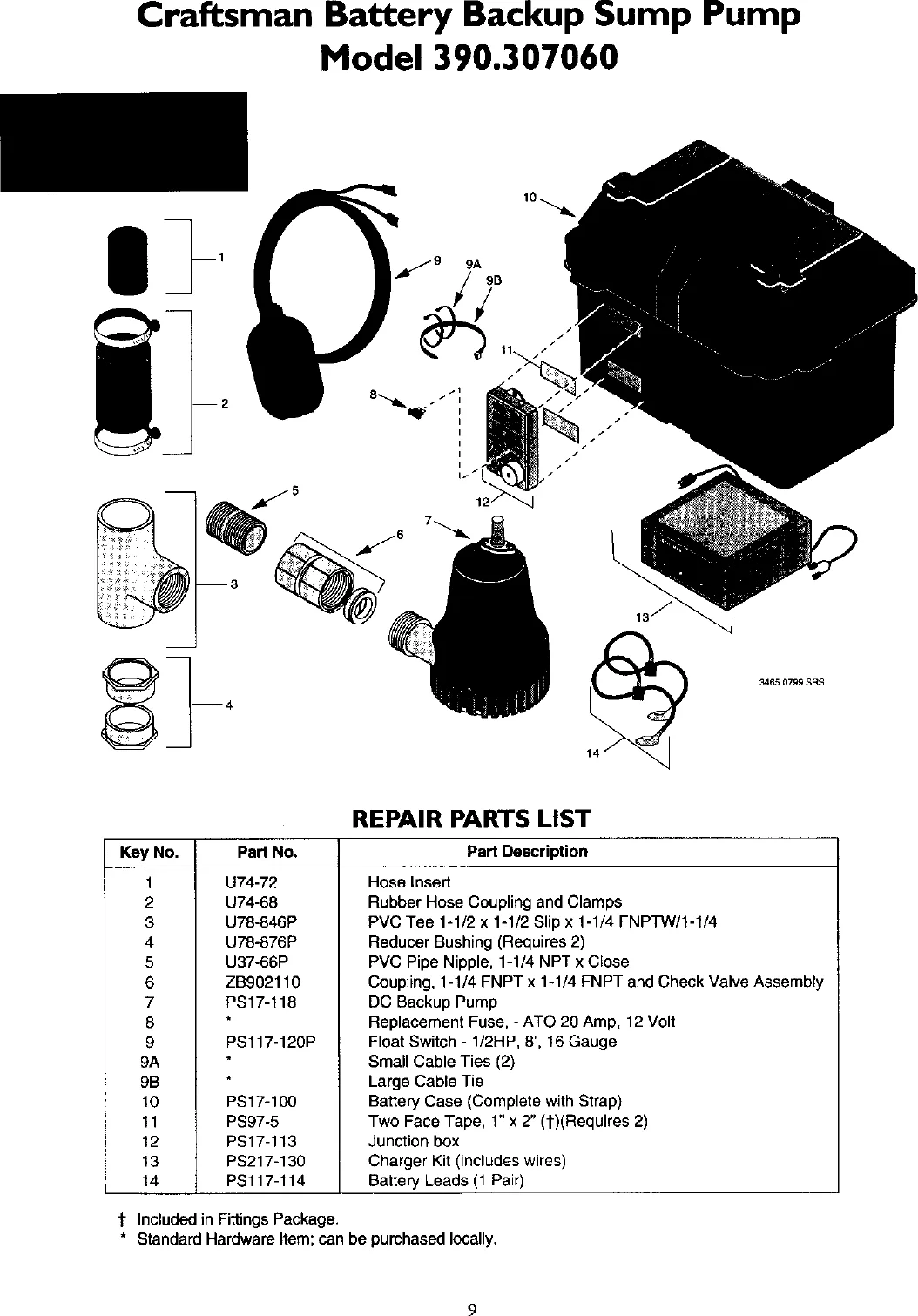 Zoeller Sump Pump Wiring Diagram Zoeller Sump Pump Wiring Diagram Wiring Diagram Schemas