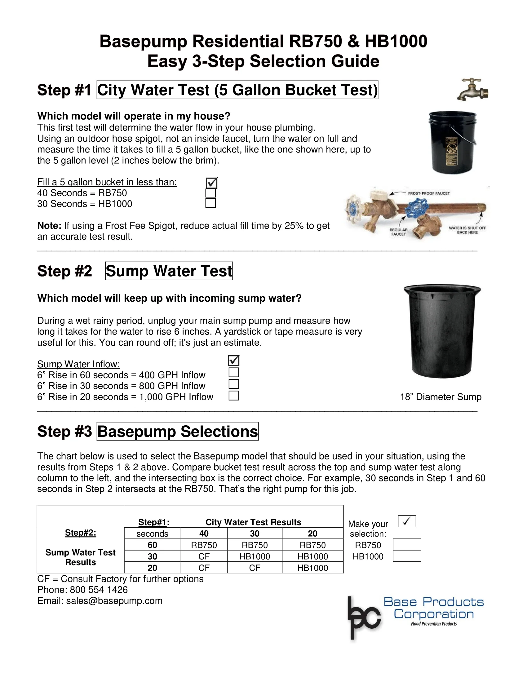Zoeller Sump Pump Wiring Diagram Zoeller Sump Pump Wiring Diagram Wiring Diagram Schemas