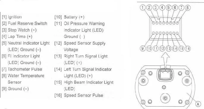 Zx10R Wiring Diagram 4K Wallpapers Review