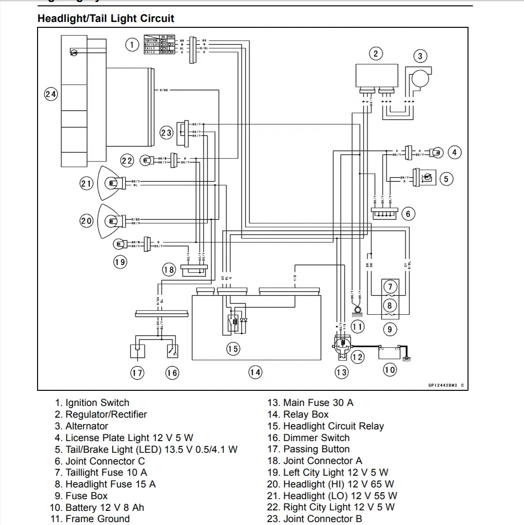 Zx636 Wiring Diagram Wiring Diagram And Schematic